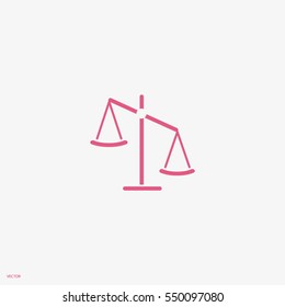 business scales