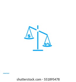 business scales