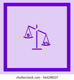 business scales