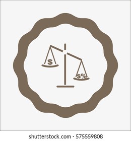 business scales