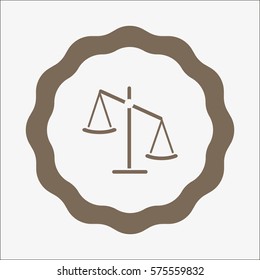 business scales