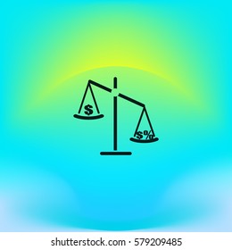 business scales