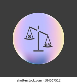 business scales