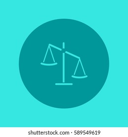 business scales
