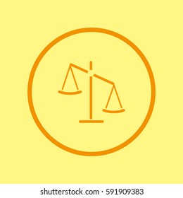 business scales