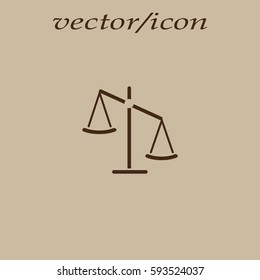 business scales