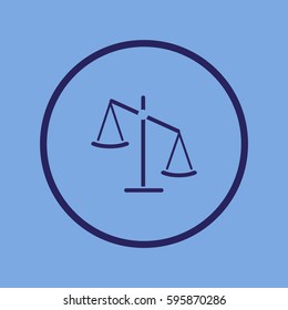 business scales