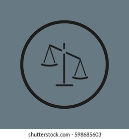 business scales