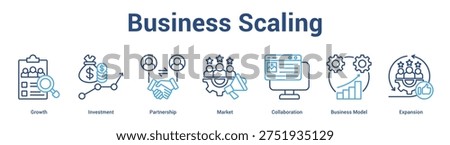 Business Scaling web banner icon set vector illustration concept for business with icon of Growth, Investment, Partnership, Market, Collaboration, Busin.