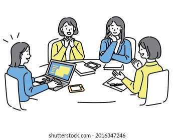 Business scene illustrations.
 explanations, marketing, meetings, strategies.
