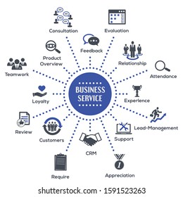 business services vector company infographic set design template with icons.