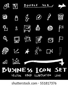 Business set sketch vector ink doodle on chalkboard