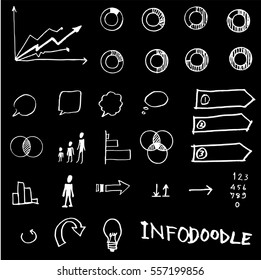 Business set sketch vector ink doodle on chalkboard