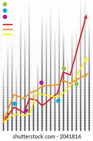 Business Share Market Graph