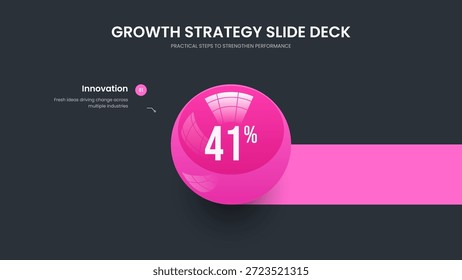 Business Showcase Slide Design Vector Illustration. Simple Solution One Step Diagram Presentation Layout. Minimal Overview 1 Element Graph Slideshow Template.