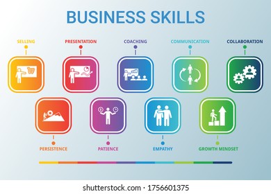 Business Skills data infographics visualization. Process chart. Diagram with steps, options or processes. Vector BUSINESS SKILLS icon template for presentation. Creative concept for infographic.