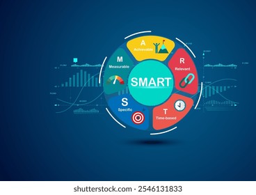 Business and SMART concept, infographic with icons for presentation has specific, measurable, achievable, relevant and timed, goal setting and strategy system.