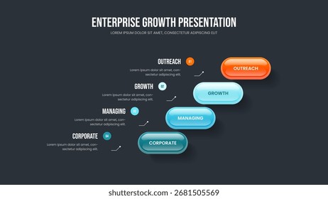 Business Solution 4 Step Infographic Slide Design. Financial Analysis Presentation Template Vector Illustration. Advertising Profile Four Option Diagram Frame Layout.