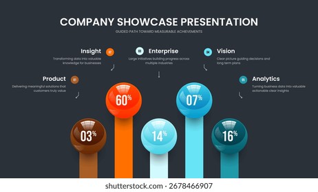 Business Solution 5 Step Infographic Slideshow Layout. Market Profile Presentation Design Vector Illustration. Minimal Forecast Five Element Diagram Frame Template.