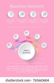 Business solution icons and explanatory information below them