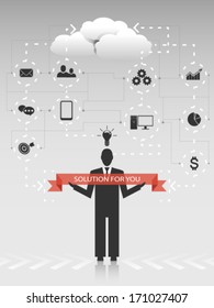 Business solutions 