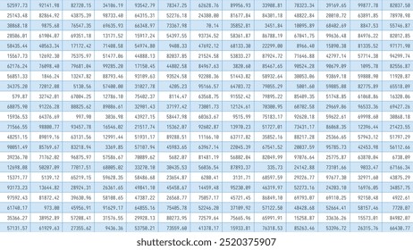 Tabela de Planilha de Negócios com o Conceito de Números de Criptomoedas do Mercado de Ações para Contabilidade, Orçamento, Lucro, Imposto e Revisão Financeira. Ilustração de vetor.