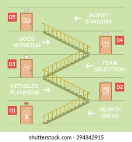 Business staircase doorway conceptual infographics.