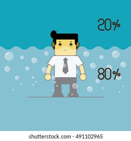 Business standing in flooding water. 80/ 20 rule concept.
