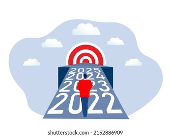 Business standing to the way growth for opportunities on 4Q  of 2022,2023,2024,2025  the target further