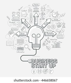 Business start up concept doodles icons set. Light bulb head shape with cord. Vector illustration.