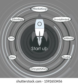 Business start up idea template. Start up rocket idea. New business project start up, launching new product or service in flat design