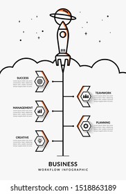 Business start up infographic with multiple options, Outline rocket launching workflow template