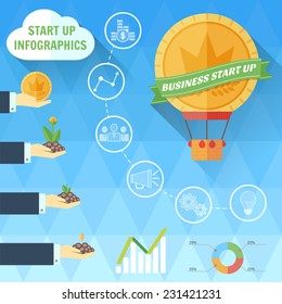 business start up infographics. Vector
