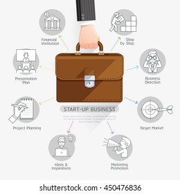 Business start up planning conceptual design. Businessman hand holding briefcase bag. Vector illustration. Can be used for diagram, number options, web design, infographics and timeline.