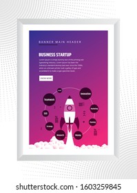 Business start up poster design