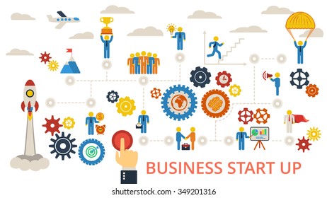 Business start up. Scheme with humans, icons and gears. Vector illustration on white.