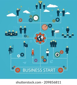 Business start, workforce, team working, business people in motion, motivation to success. Template with humans, icons and gears 