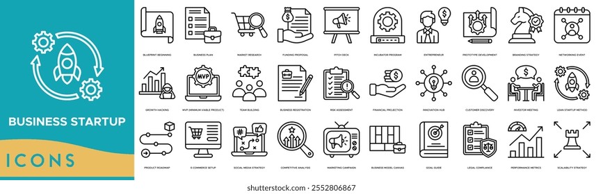 Business startup icon. Blueprint Beginning, Business Plan, Market Research, Funding Proposal and Pitch Deck