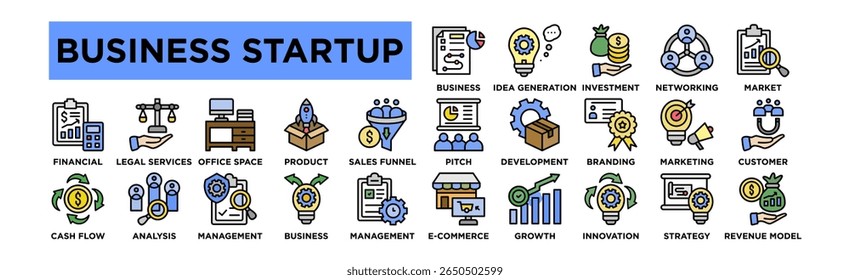 conjunto de ícones de inicialização do business. Coleção Editável De Ícones De Traçado. Plano de negócios, geração de ideias, investimento, rede, pesquisa de mercado, apresentação de ideias, desenvolvimento de produtos, marca, marketing