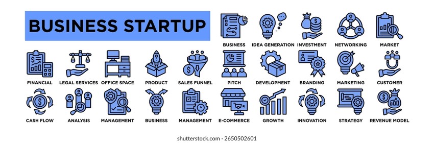 conjunto de ícones de inicialização do business. Coleção Editável De Ícones De Traçado. Plano de negócios, geração de ideias, investimento, rede, pesquisa de mercado, apresentação de ideias, desenvolvimento de produtos, marca, marketing