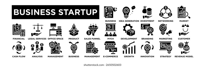 conjunto de ícones de inicialização do business. Coleção Editável De Ícones De Traçado. Plano de negócios, geração de ideias, investimento, rede, pesquisa de mercado, apresentação de ideias, desenvolvimento de produtos, marca, marketing