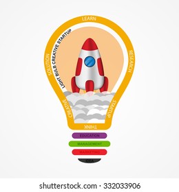 Business startup idea light bulb concept vector design. Creative line style.