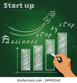 Business start-up step by step 3d hand writes on the blackboard. EPS10