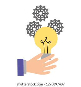 business startup success