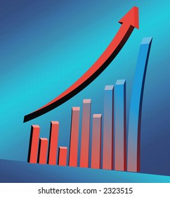 Business statistics