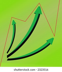 Business statistics