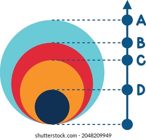 Business statistics, analysis, examination icon vector design 