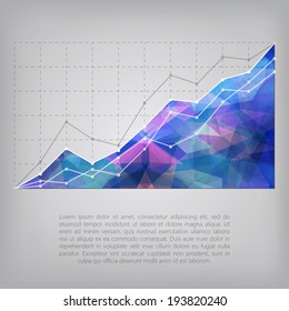business statistics chart showing various visualization graphs