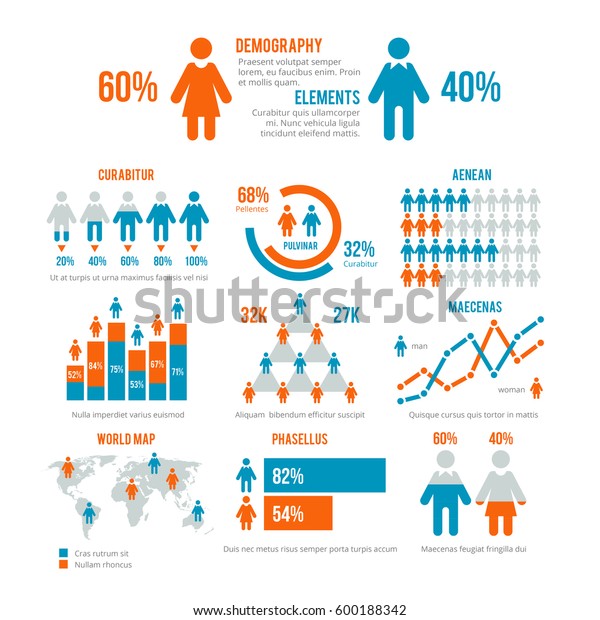 Business statistics graph,\
demographics population chart, people modern infographic vector\
elements