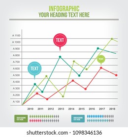 Business statistics graph with multiple lines